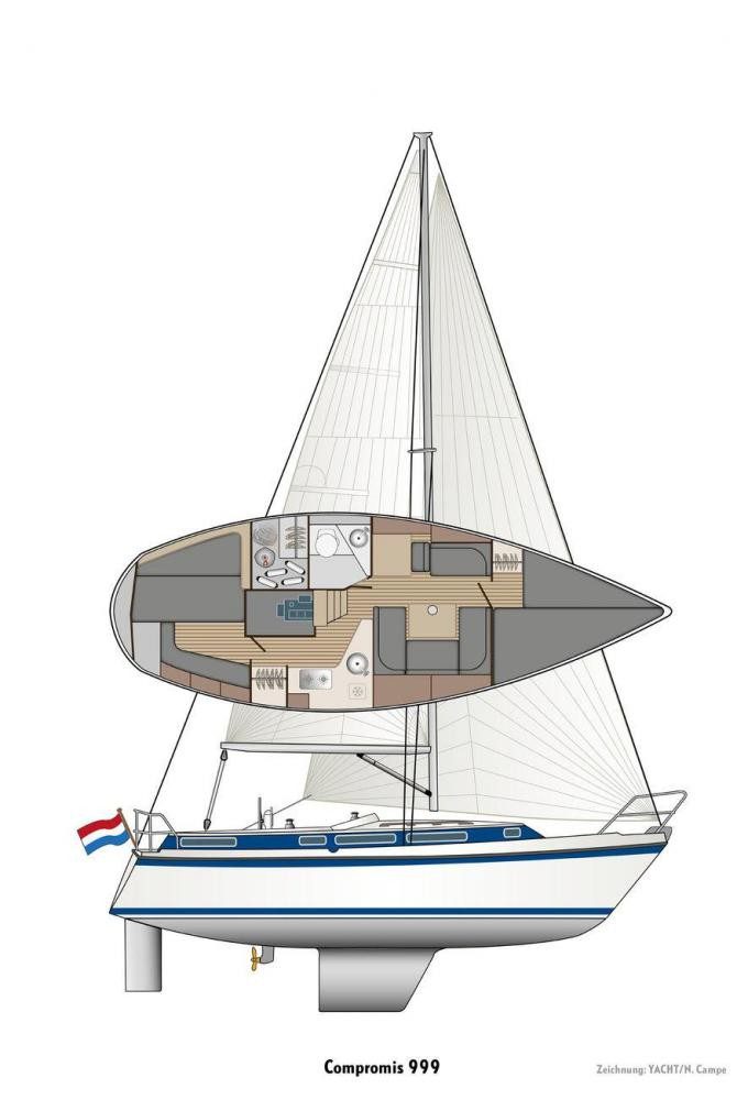 compromis-888-yacht-test-4