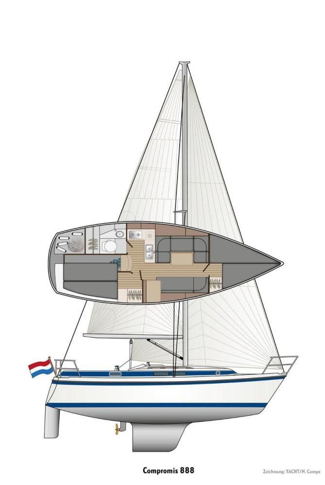 compromis-888-yacht-test-4